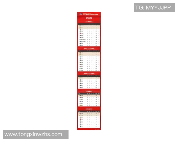 重庆篮球队在奥运会积分榜上以85分稳居第一名展现强劲实力