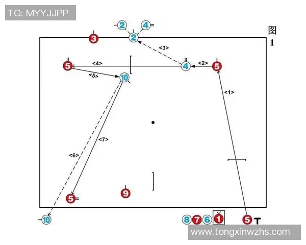 武汉篮球队的速度分析与战术应用探讨如何提升球队竞技表现